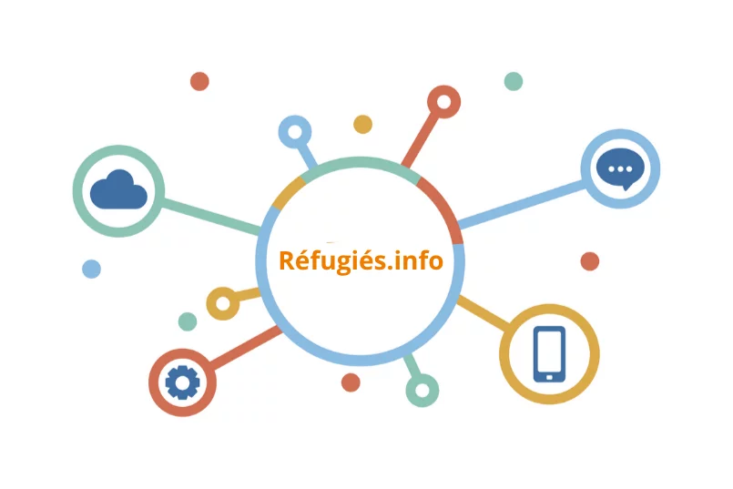 Fiche-outil-Refugies.info_