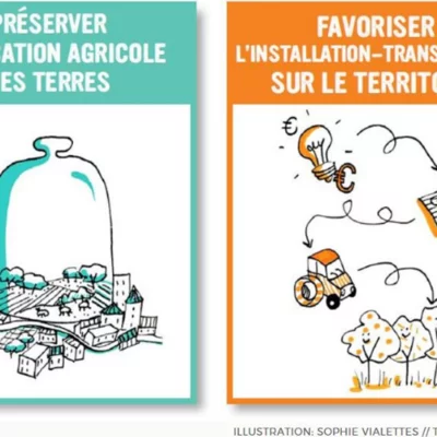 Deux étiquettes illustrées sur "Préserver la vocation agricole des terres" et "Favoriser l'installation-transmission sur le territoire"